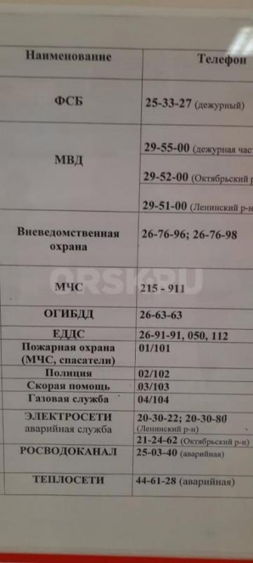 Котел газовый "Протерм Пантера" на разбор по частям 
Кондиционер переносной Дэйво с компр - Орск