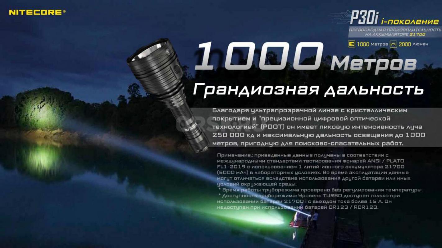 Новый фонарь-прожектор NITECORE P30 CREE. - Орск