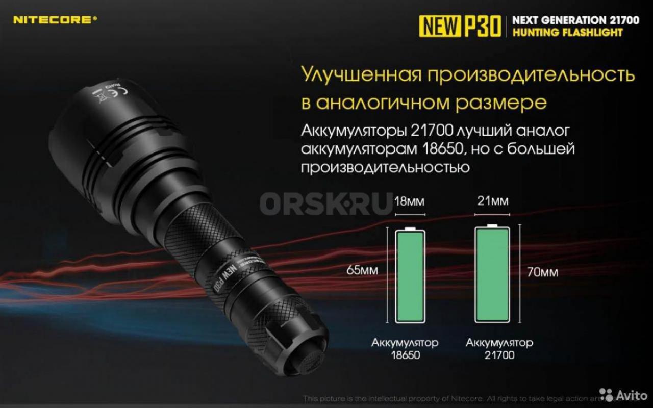 Фонарь Nitecore NEW P30 cree XP-L HI V3 19094. - Орск