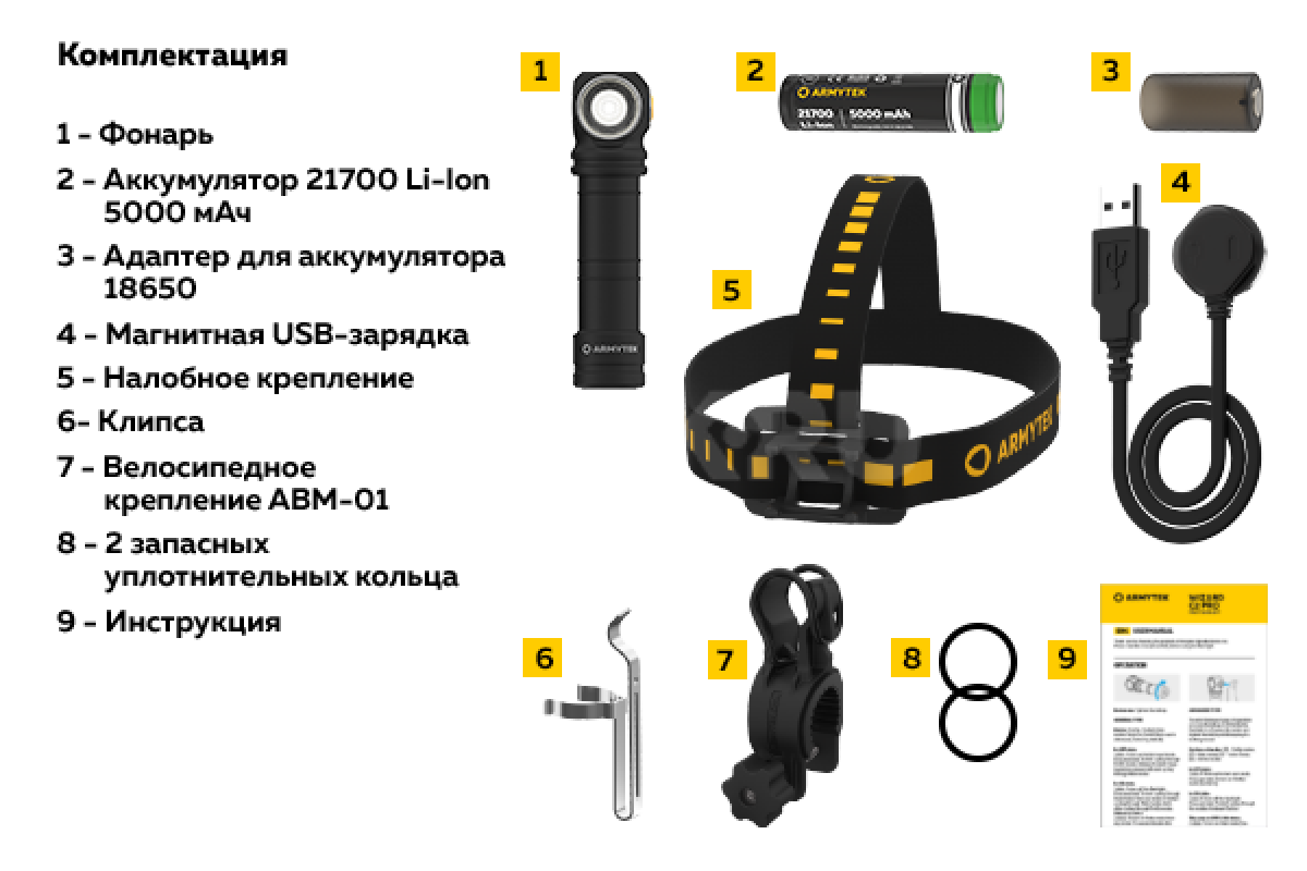 Мультифонарь Armytek Wizard C2 Pro Max 4000 lumen
Флагман линейки мультифонарей Armytek Wizard C2 P - Орск