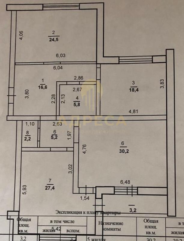 В продаже элитная 3х. - Оренбург