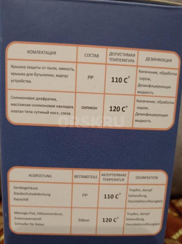 Продам молокоотсос, 3 режима сцеживания, 20 уровней всасывания, беспроводной, быстрая зарядка аккуму - Орск