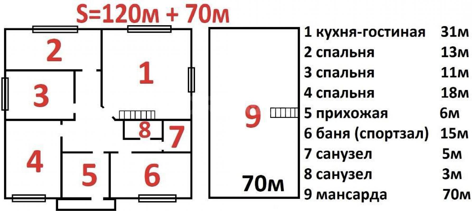 Участок на ОЗТП, 2-й пер. - Орск