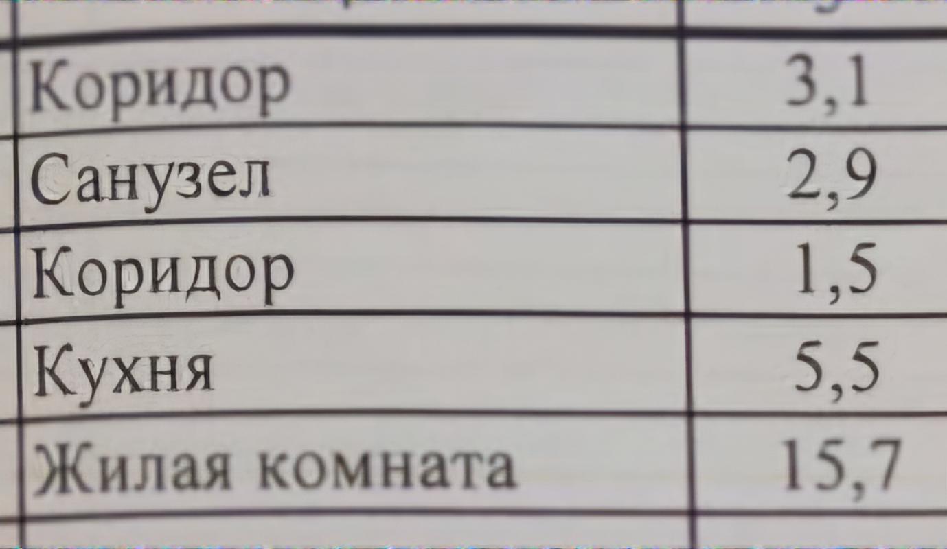 1-комнатная квартира в доме по адресу  Краматорская 8а (магазин "Ковры"): 
🔹️28,7 кв. - Орск