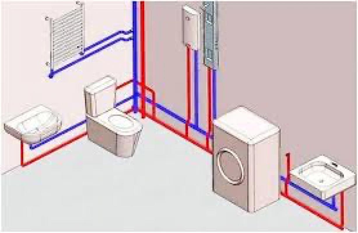 ПРОФЕССИОНАЛЬНО ВЫПОЛНИМ РЕМОНТ ЛЮБОЙ СЛОЖНОСТИ! - Новотроицк