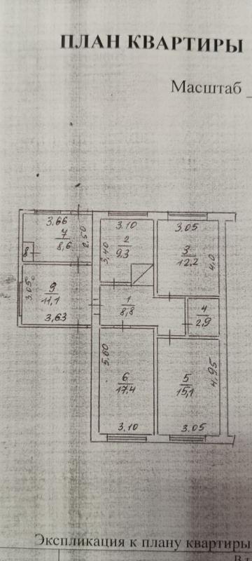 ИДЕАЛЬНОЕ МЕСТО ДЛЯ ЖИЗНИ и ОТДЫХА!!! - Гай