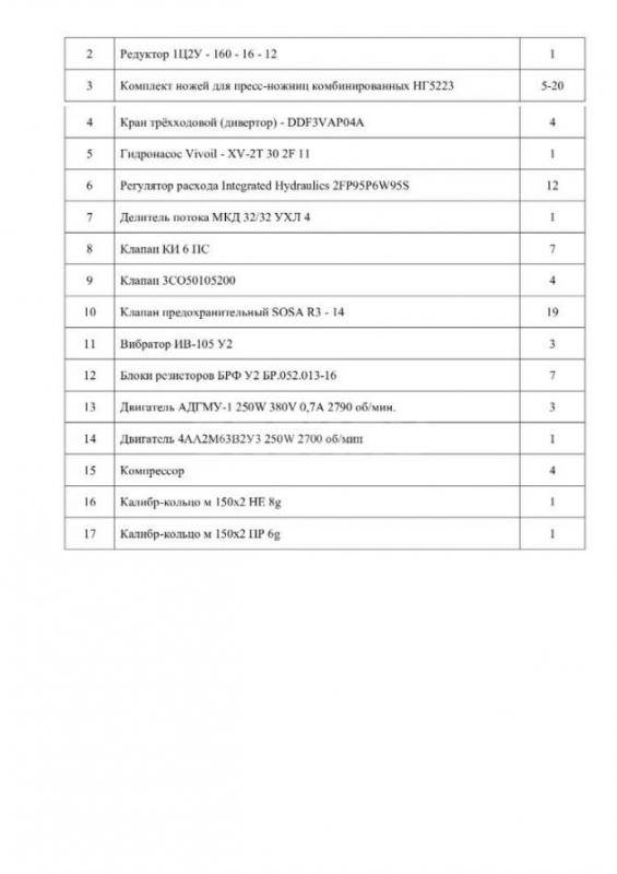 ООО &quot;РМЗ&quot; продает невостребованное оборудование. - Новотроицк