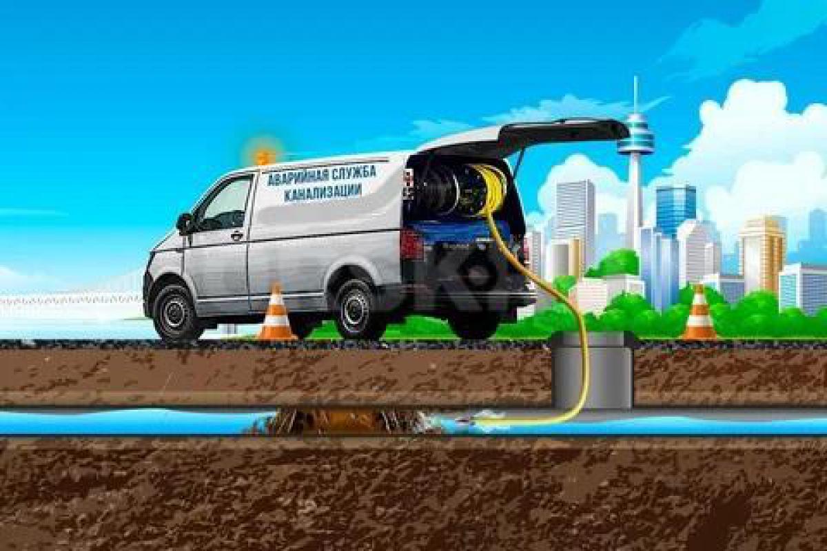 Компания ГИДРОСПЕЦПРОЧИСТКА производит работы по ПРОЧИСТКИ канализации Гидродинамическая, Механическ - Орск