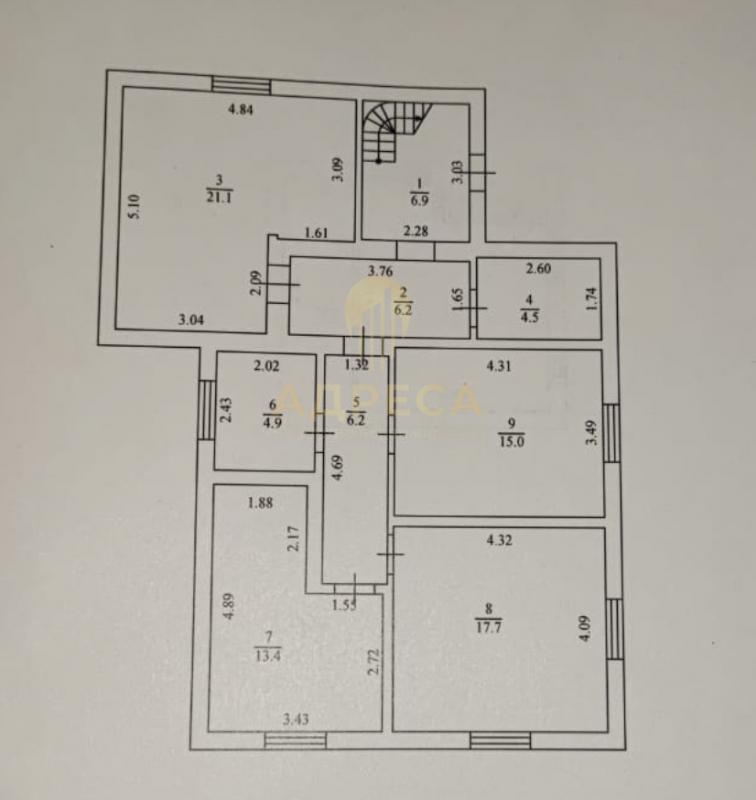 !!! - Оренбург