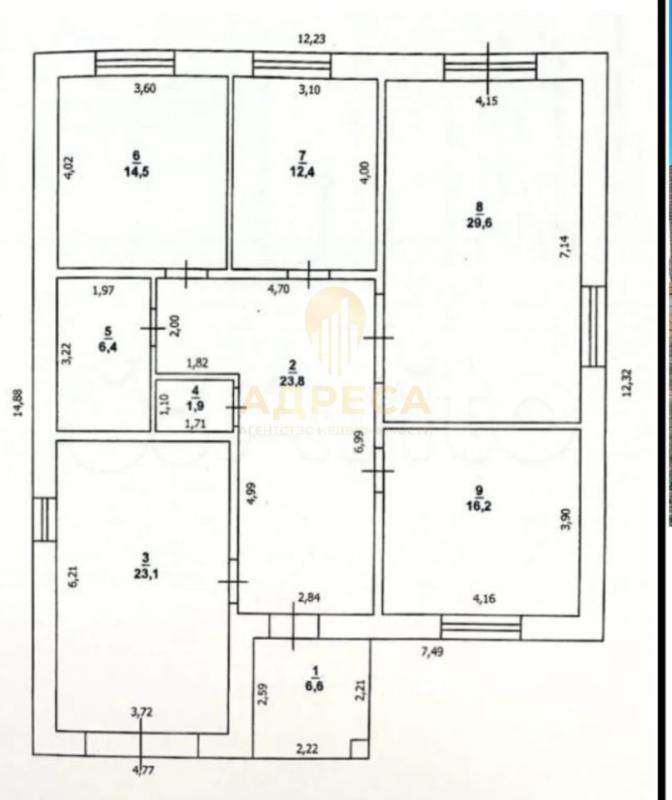Объявление: [изменить]!!! - Оренбург