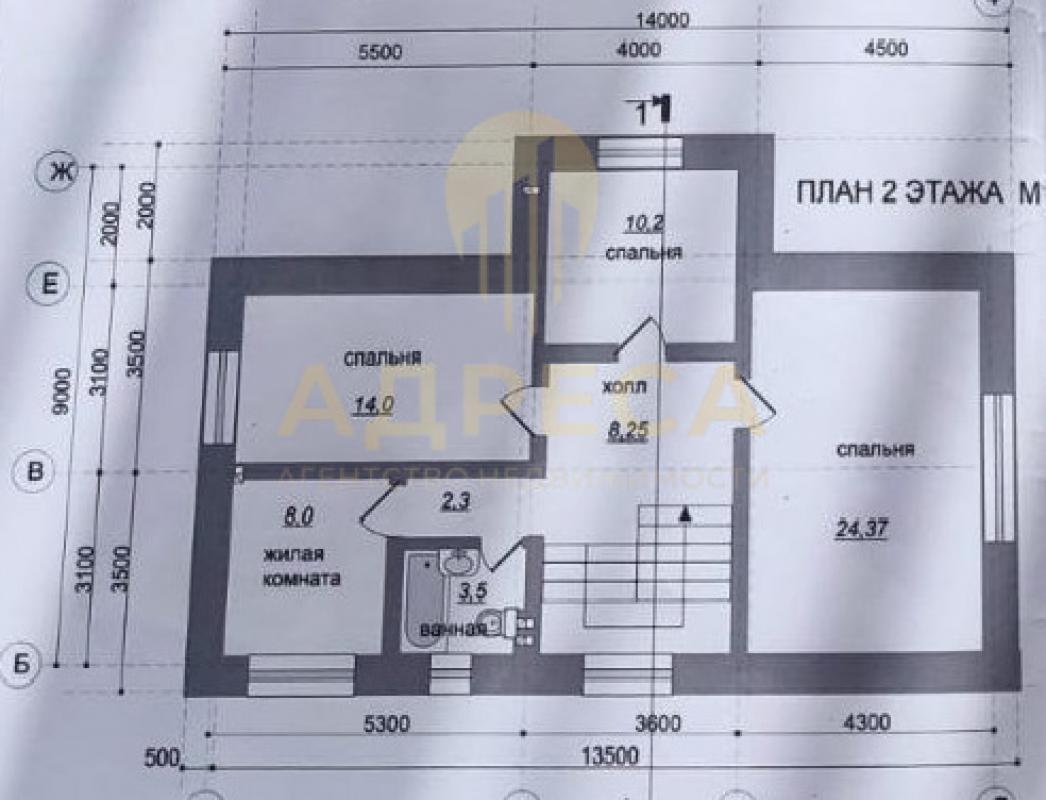 ▎Ваш идеальный дом в поселке "Южный Урал"! - Южный Урал