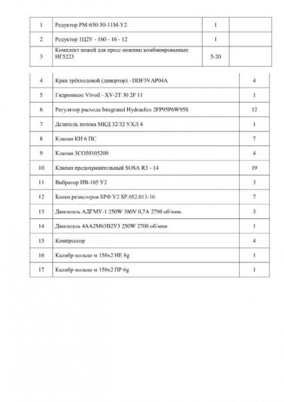 ООО "РМЗ" продает невостребованное оборудование. - Новотроицк