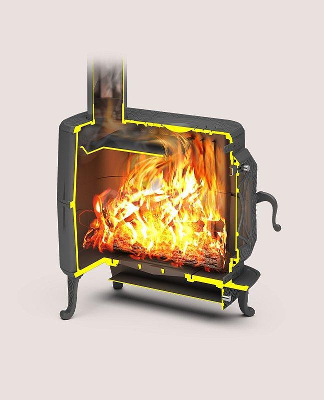 ПЕЧЬ ДЛЯ БАНИ, ГАРАЖА, ДАЧИ- ПРОДАМ. - Орск