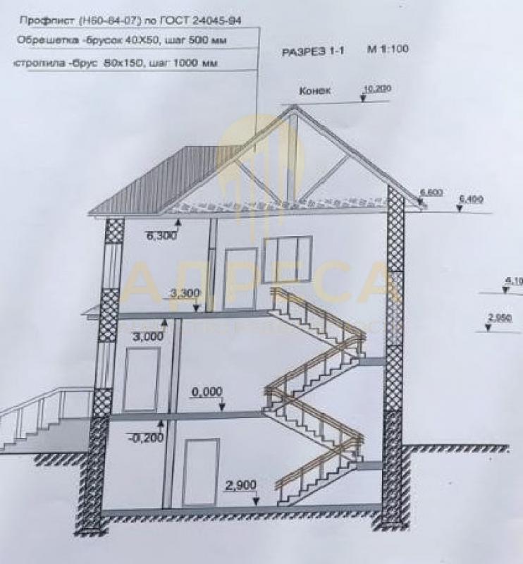 ▎Ваш идеальный дом в поселке "Южный Урал"! - Южный Урал