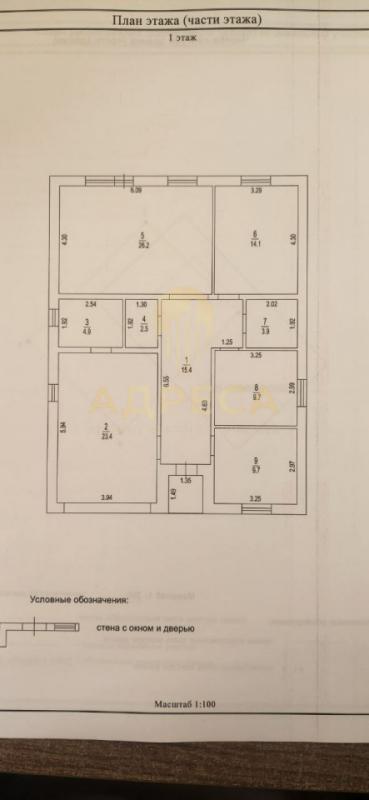 Продается шикарный дом от застройщика. - Оренбург