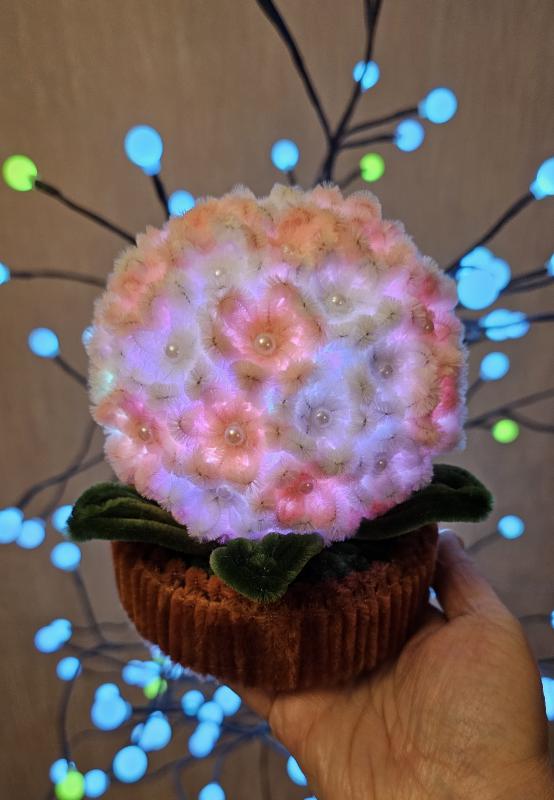 Сувениры ручной работы! - Орск