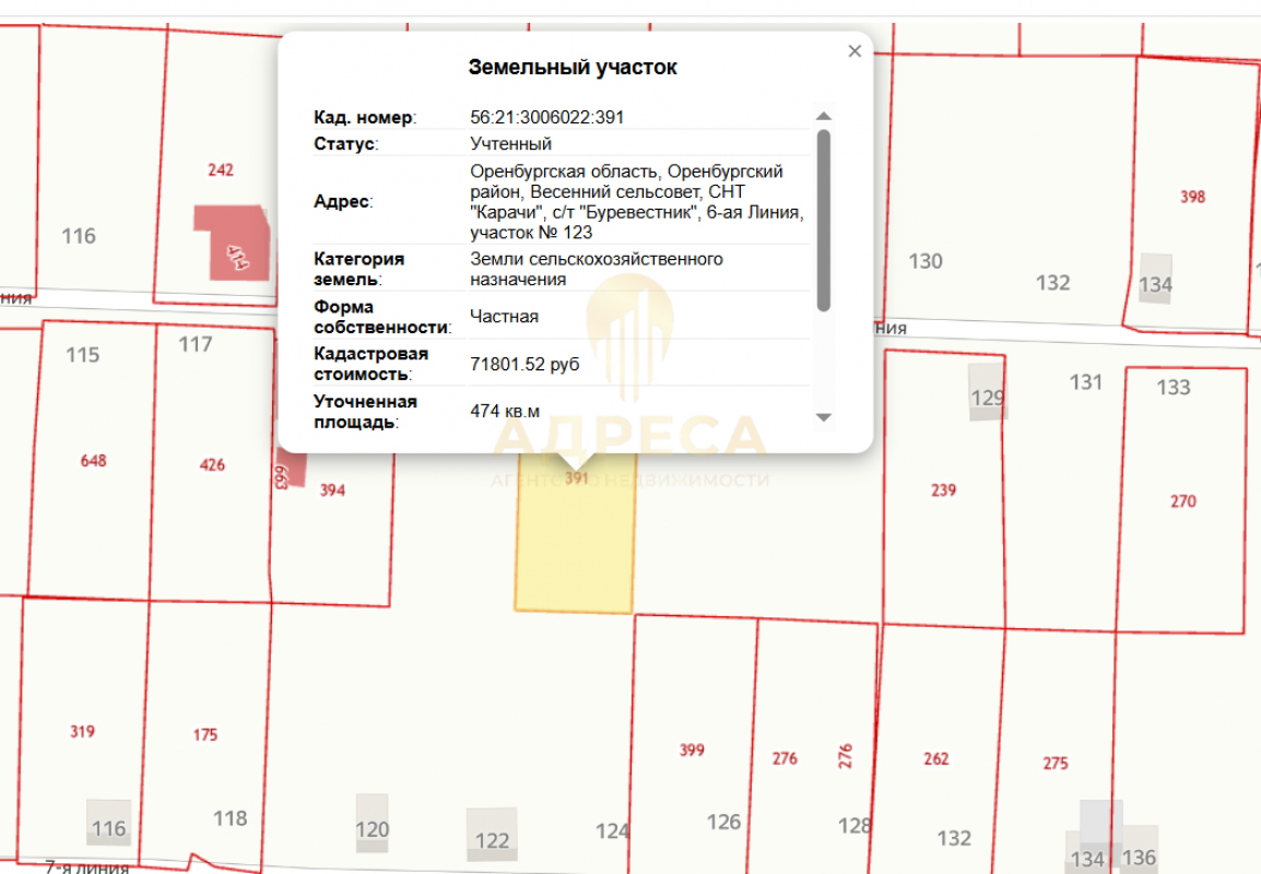 Весенний сельсовет, снт карачи, с/т, Буревестник, 6 -ая Линия, участок № 123Продажа участка. - Оренбург