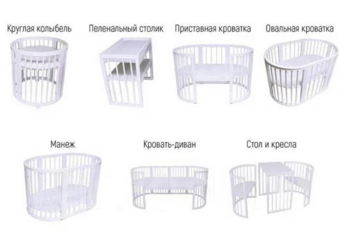 Продам детскую кроватку, в комплекте два матраса, маятник, 5 наматрасников, бортики
Все в отличном - Орск