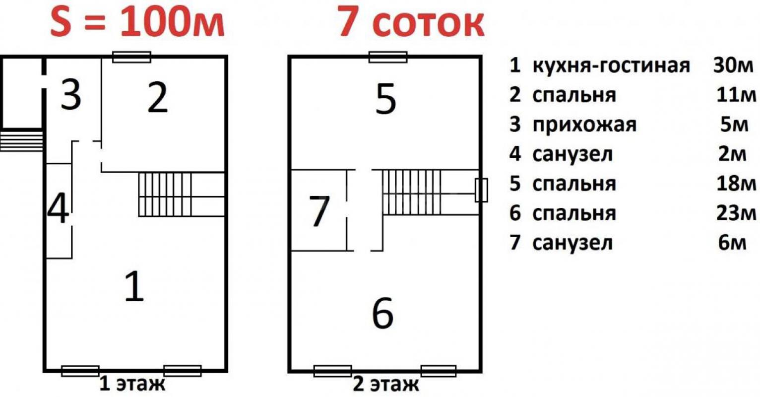 ОЗТП, район ПОЛИКЛИНИКИ. - Орск