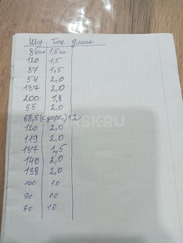 Продам резину б/у(транпортерную ленту). - Орск