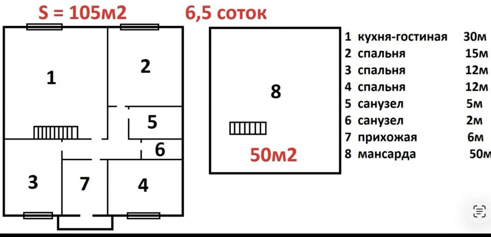 Внимание, дом с иголочки! - Орск