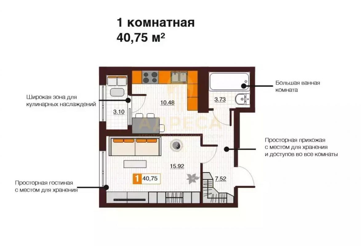 ЖК Фамильные кварталы, расположение Дома
ул. - Оренбург