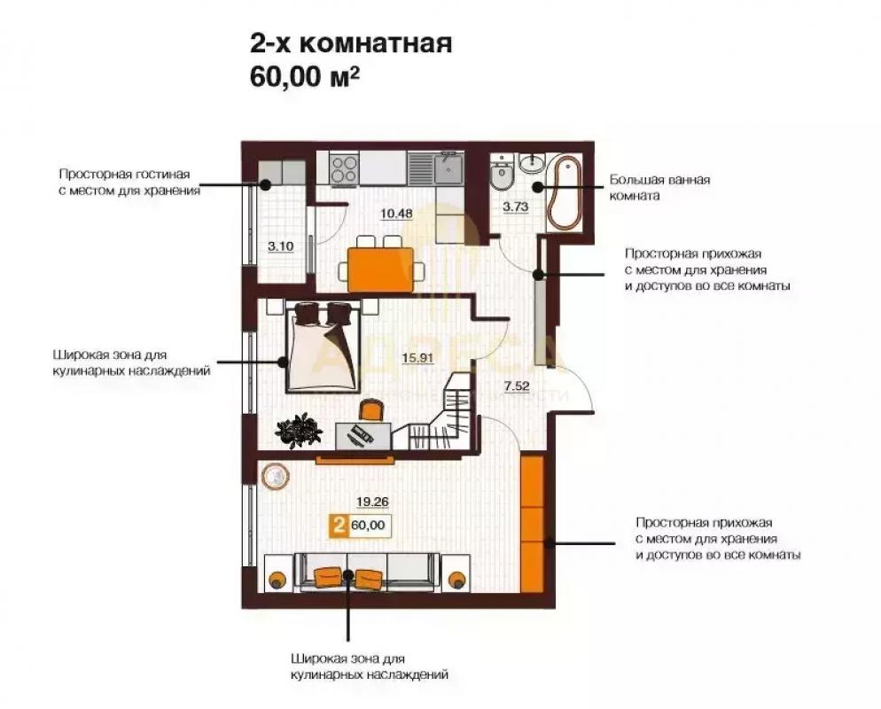 ЖК Фамильные кварталы, расположение Дома
ул. - Оренбург