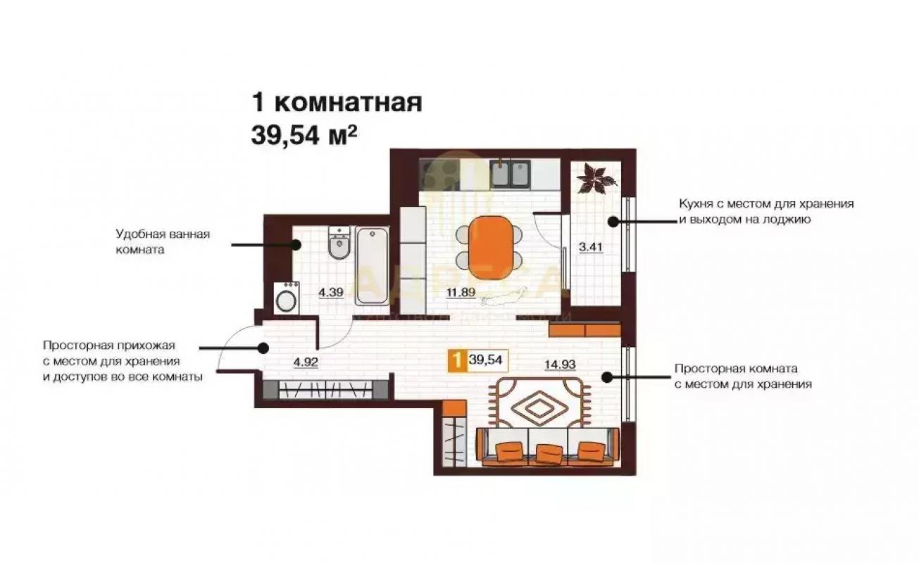 ЖК Фамильные кварталы, расположение Дома
ул. - Оренбург