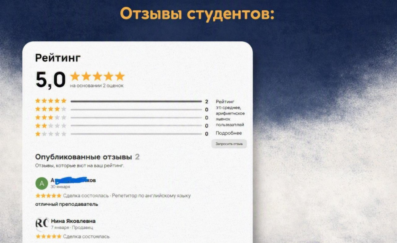 Репетитор по английскому языку. - Орск