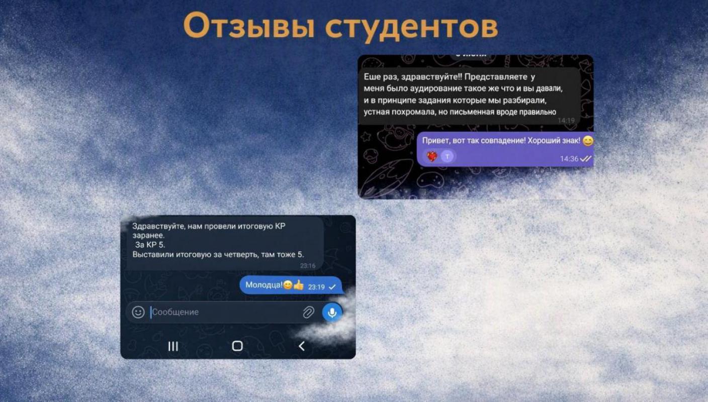 Репетитор по английскому языку. - Орск